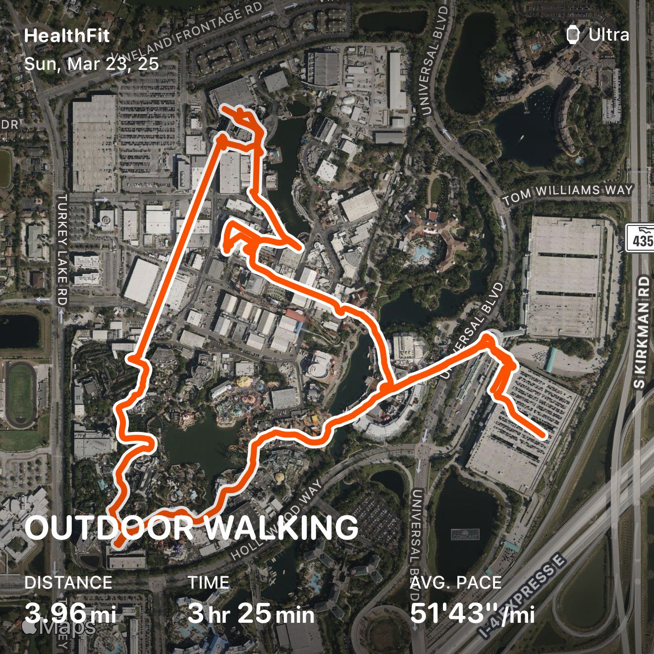 Sunday at Universal